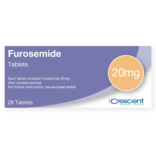 Buy Furosemide Online in the United States – Fast Home Delivery